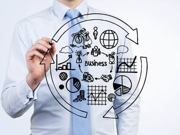 Mediul de lucru ideal pentru succesul profesional